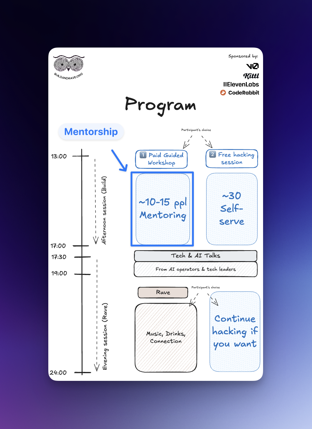 Build and Rave event program schedule